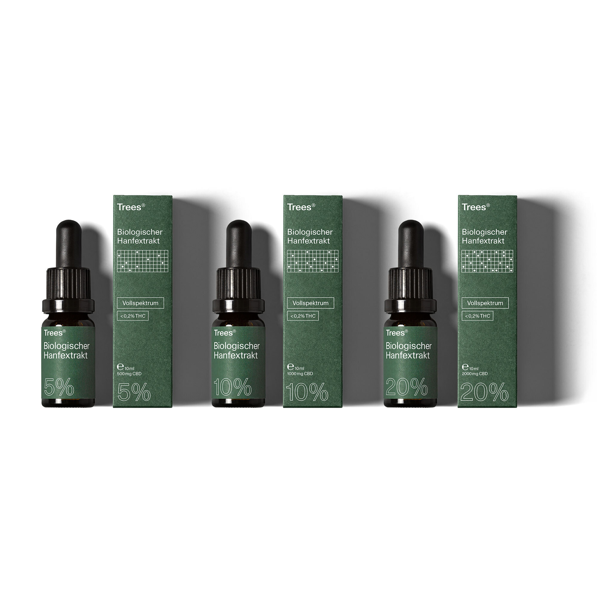 Bio Hempextract Set